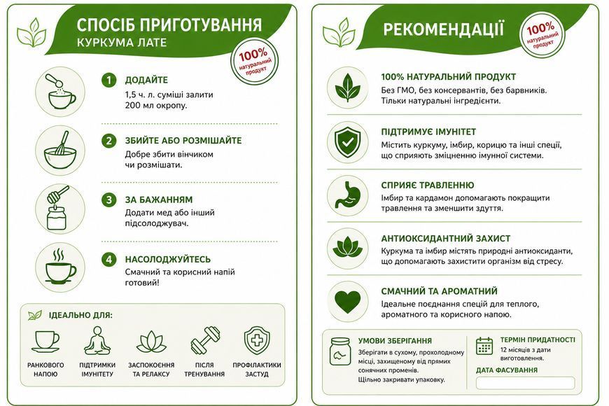 Напиток " Куркума латте " 200 г 6176 фото