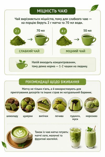 Матча чай зеленый 50 г 2588 фото
