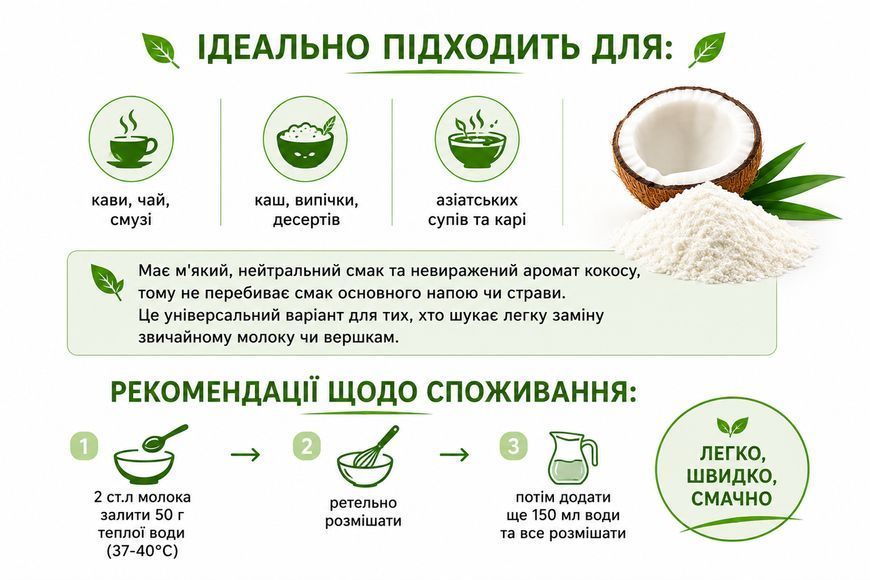Молоко кокосовое сухое 250 г 1655-1 фото